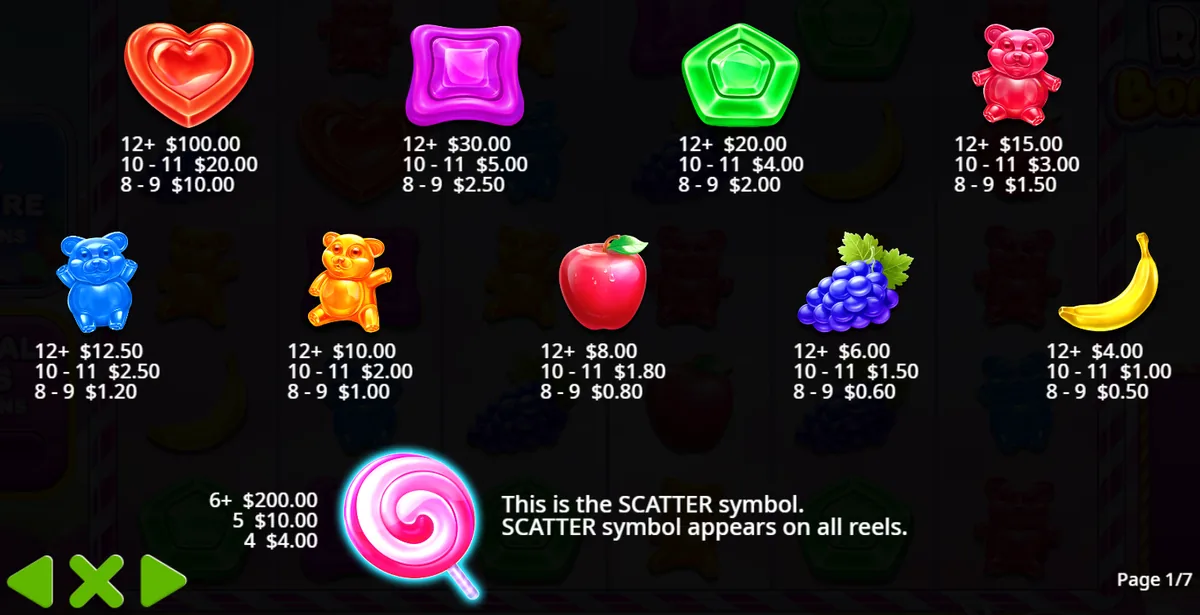 Tela da tabela de pagamentos do Sweet Rush Bonanza com prêmios para 8-9, 10-11 e 12+ símbolos